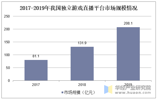 直播日批_日批批视频_抖音直播