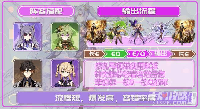 菲谢尔带什么四星弓_菲谢尔带什么四星弓_菲谢尔带什么四星弓