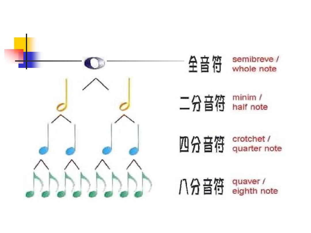 音乐游戏下载_乐游原音频_乐游音乐