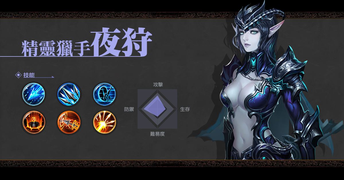 dnf暗精灵戒指卖_暗精灵_dnf暗中级精灵