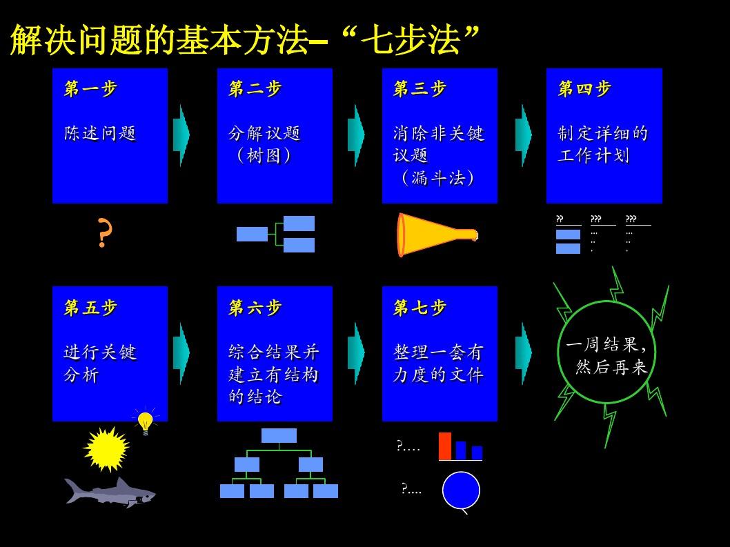 弄堂_怎么弄_弄的多音字组词