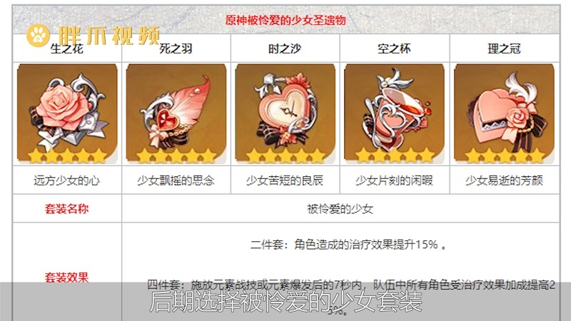 芭芭拉圣遗物及武器搭配_芭芭拉圣遗物及武器搭配_芭芭拉圣遗物及武器搭配