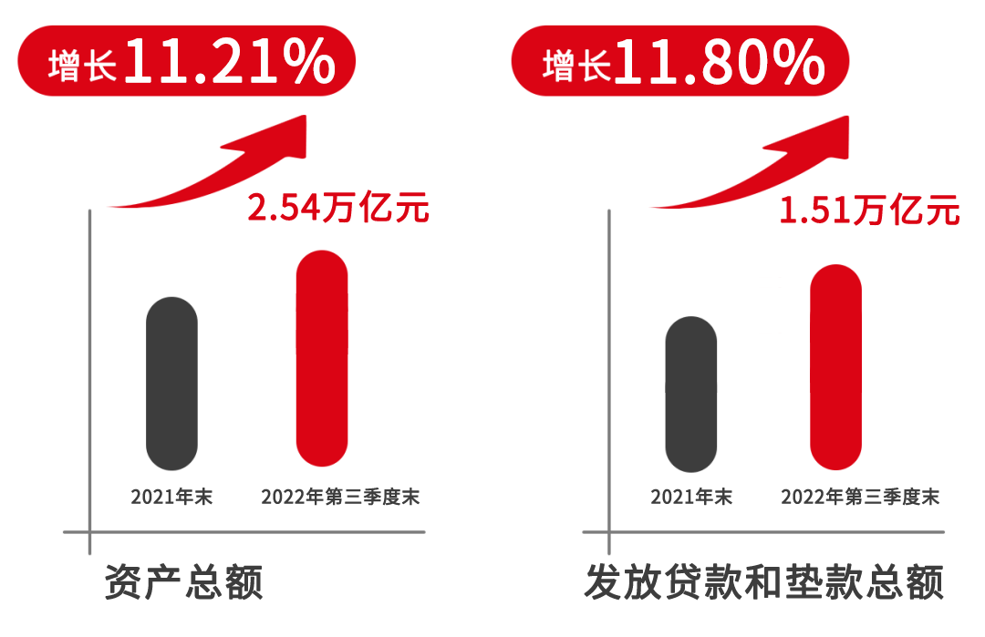 汇盈贷消费金融_万盈金融与万盈财富_万盈金融