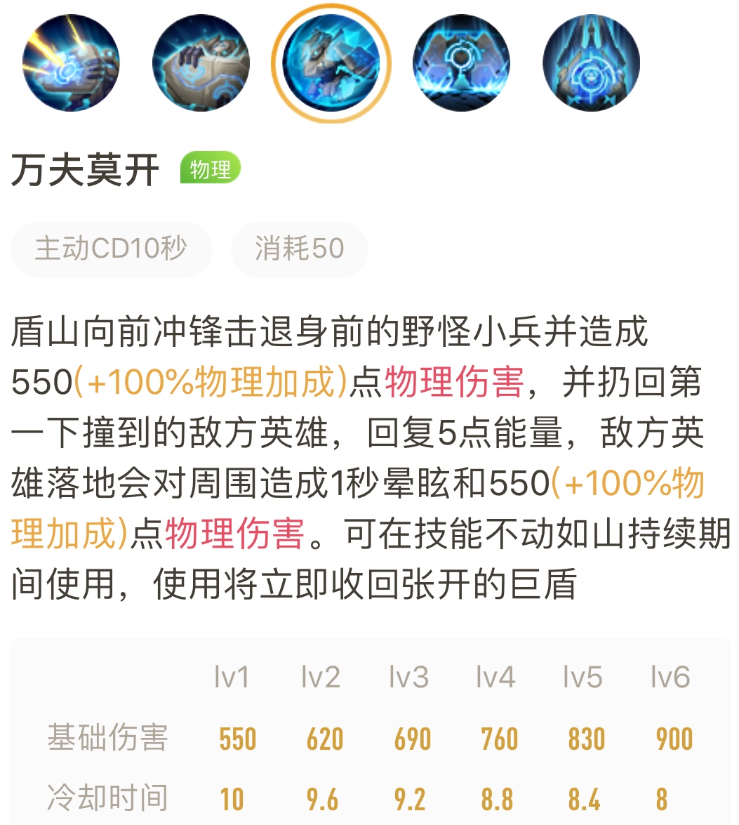 英雄联盟阿卡丽出装2021_阿卡丽出装_最新阿卡丽出装