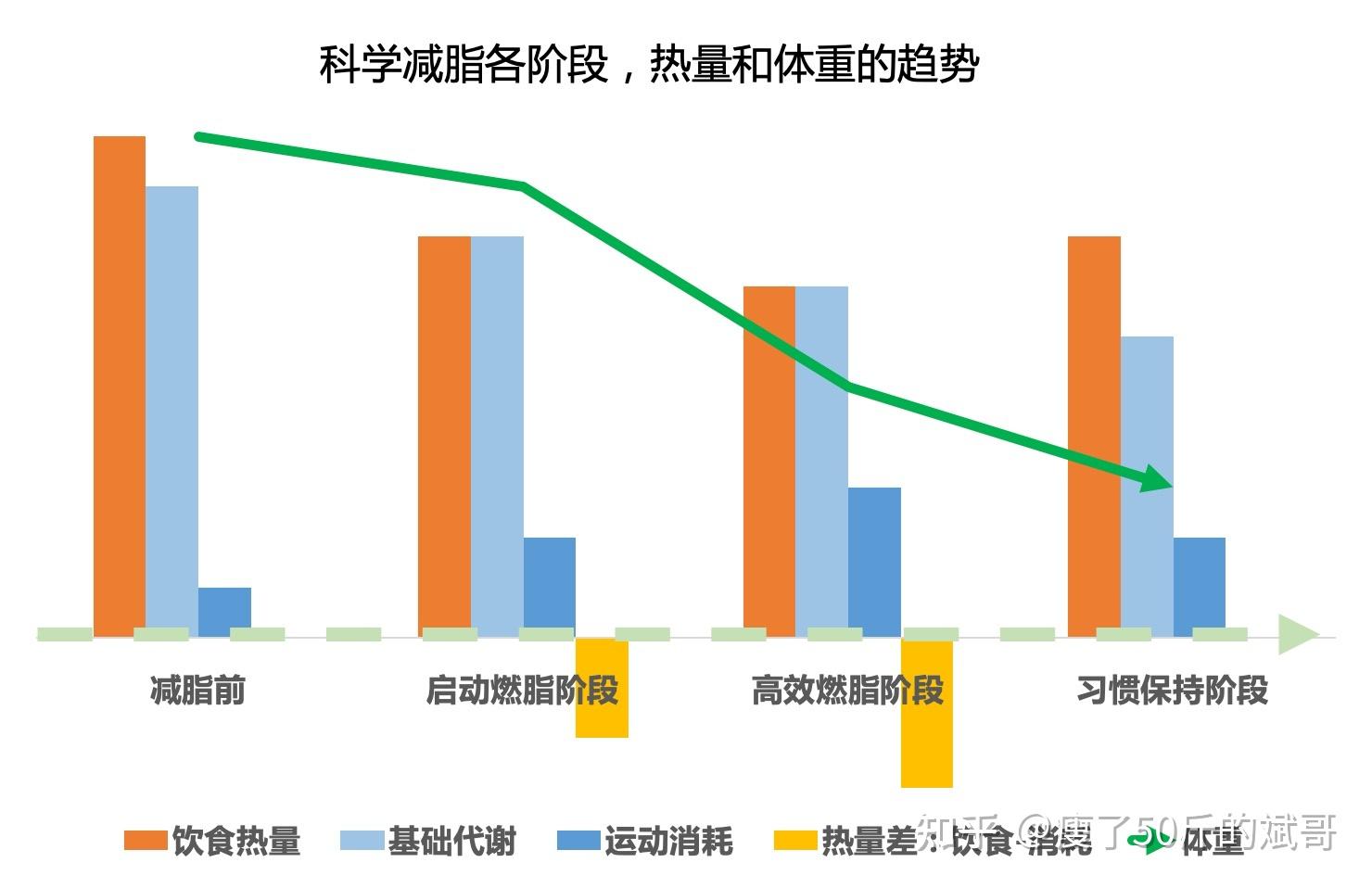 爱瘦_瘦爱出汗_瘦爱心