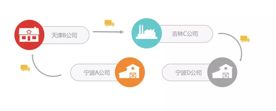 泰拉瑞亚链条_泰拉瑞亚链条_泰拉瑞亚链条