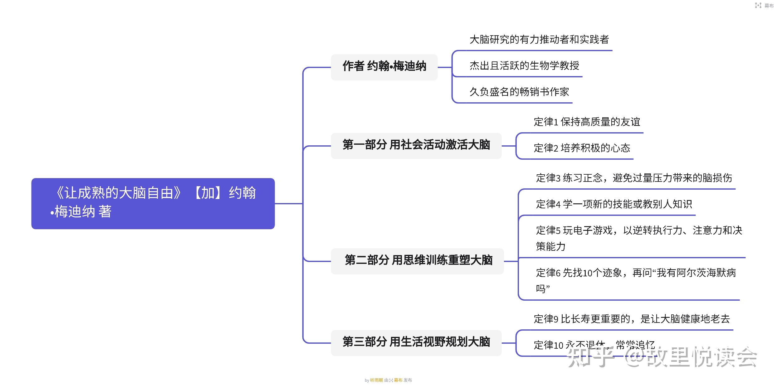 大师网络视频录像机_大师网络科技有限公司_网络大师