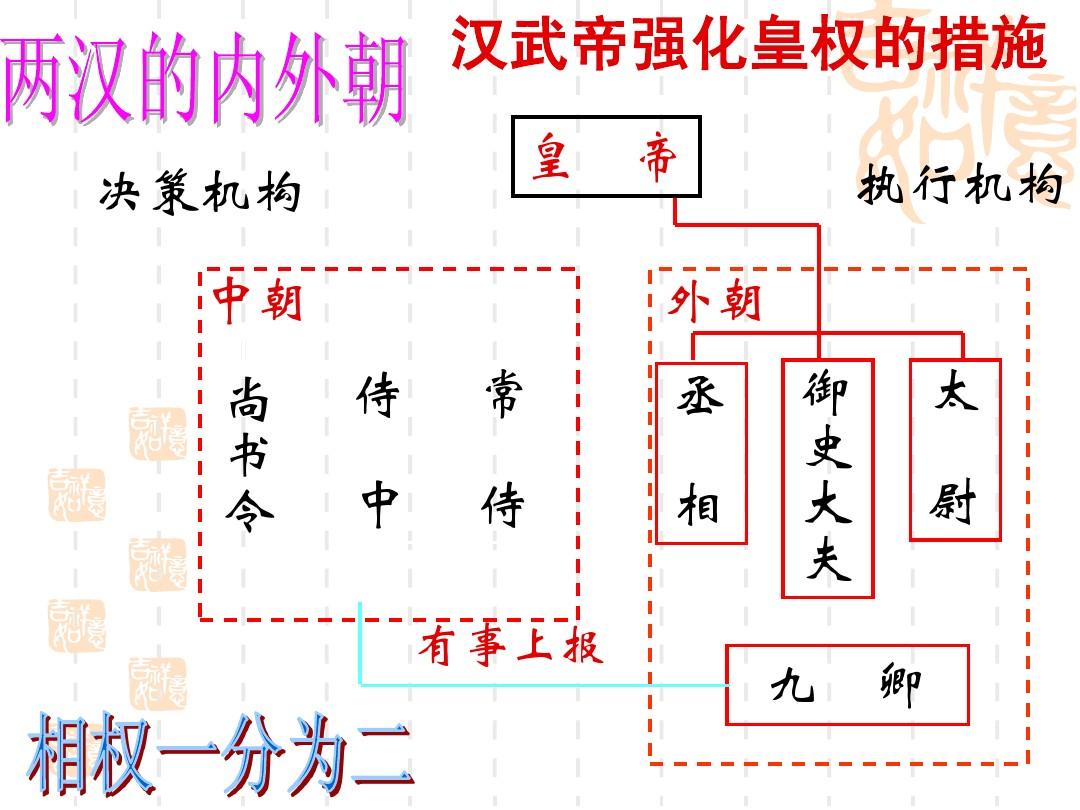 创业而中道崩殂_先帝创业未半而中道崩殂翻译_创业翻译