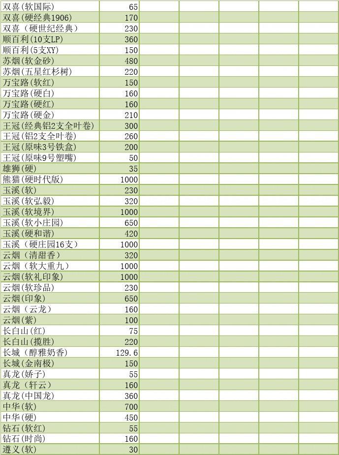 官方订烟新商盟_新订烟商盟登录商盟_官网新商盟订烟