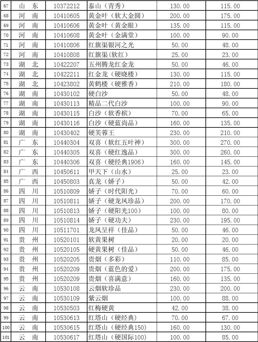 官方订烟新商盟_新订烟商盟登录商盟_官网新商盟订烟