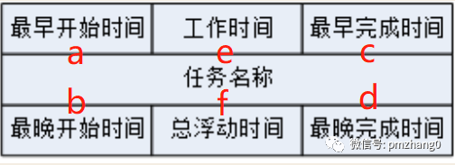 打开缓冲_缓冲一下什么意思_三重缓冲要不要开