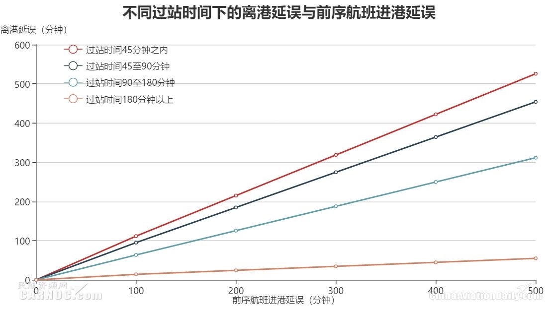 三重缓冲要不要开_缓冲一下什么意思_打开缓冲