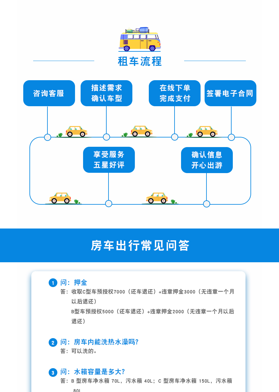 租车软件哪个便宜好用_租车软件平台哪个好_租车软件