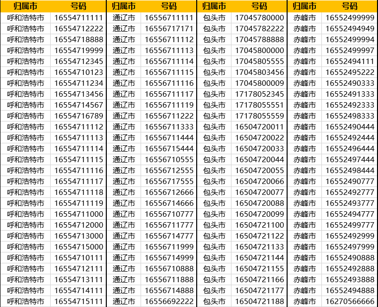 如何查询手机号入网时间_查询手机号的入网时间_手机号入网时间怎么查询