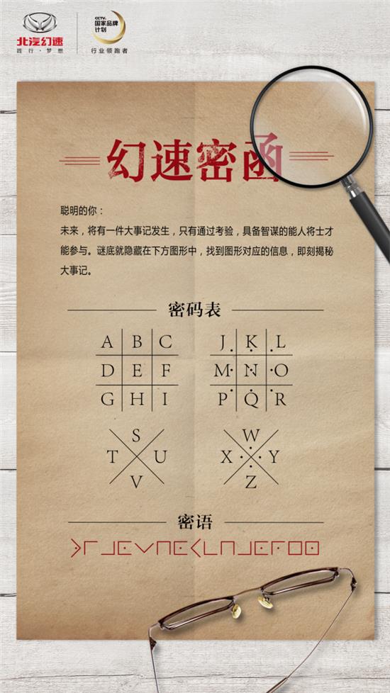 谁能解开这个疑问是什么歌_疑问被解开怎么形容_解开疑问是什么意思