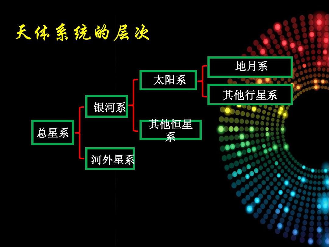 群星控制台指令大全_群星控制台指令大全_群星控制台指令大全