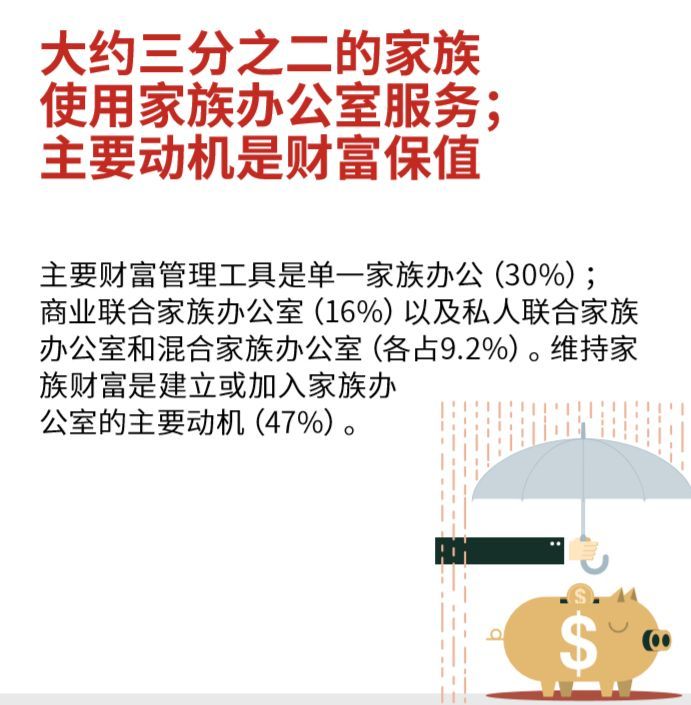 成人富代短视频app_富二代成人_绰号肥宅的富2代