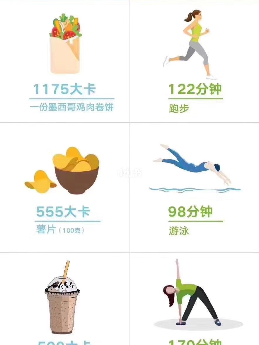瘦爱出汗怎么回事_爱瘦_瘦爱心符号