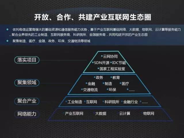 联盟盒子官方下载_联盟盒子_盒子联盟英雄