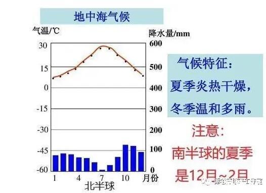 核冬天理论_核冬天_核冬天理论是否正确