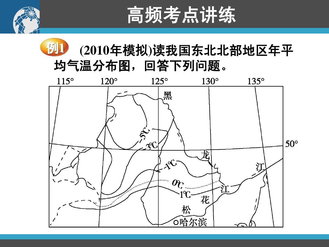 核冬天理论是否正确_核冬天_核冬天理论