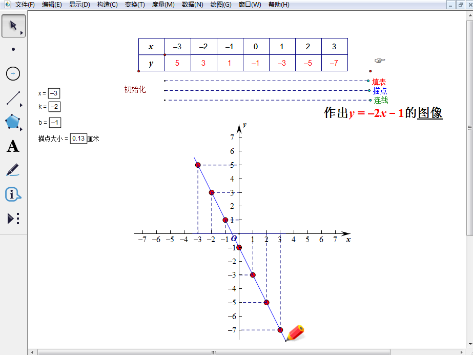 数学作图工具在线_数学在线做图_数学在线作图工具有哪些