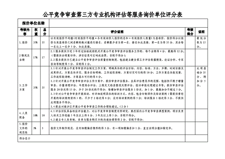 七天网络阅卷_七天网络阅卷系统_七天阅卷系统怎么样