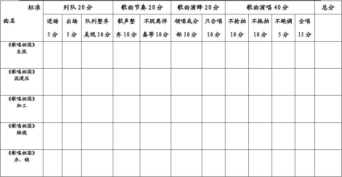 七天网络阅卷_七天网络阅卷系统_七天阅卷系统怎么样