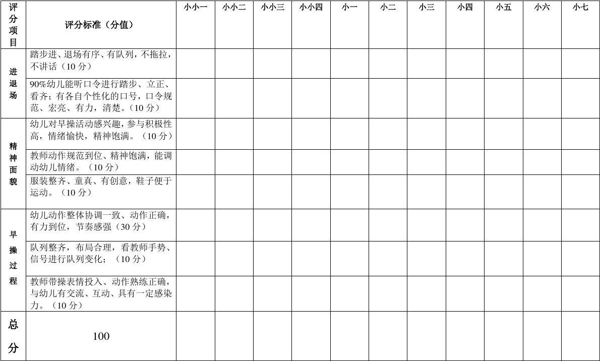 七天网络阅卷系统_七天网络阅卷_七天阅卷系统怎么样