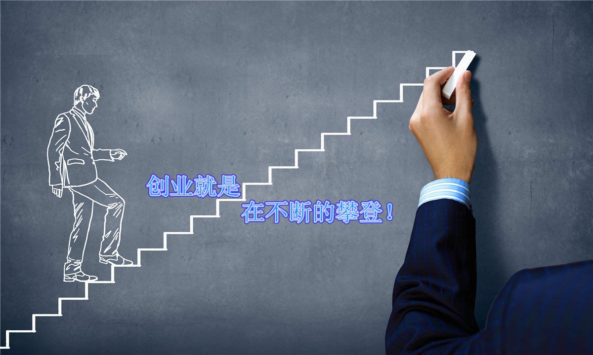 创业项目与创业能力是息息相关的_创业项目与创业能力是息息相关的_创业项目与创业能力是息息相关的