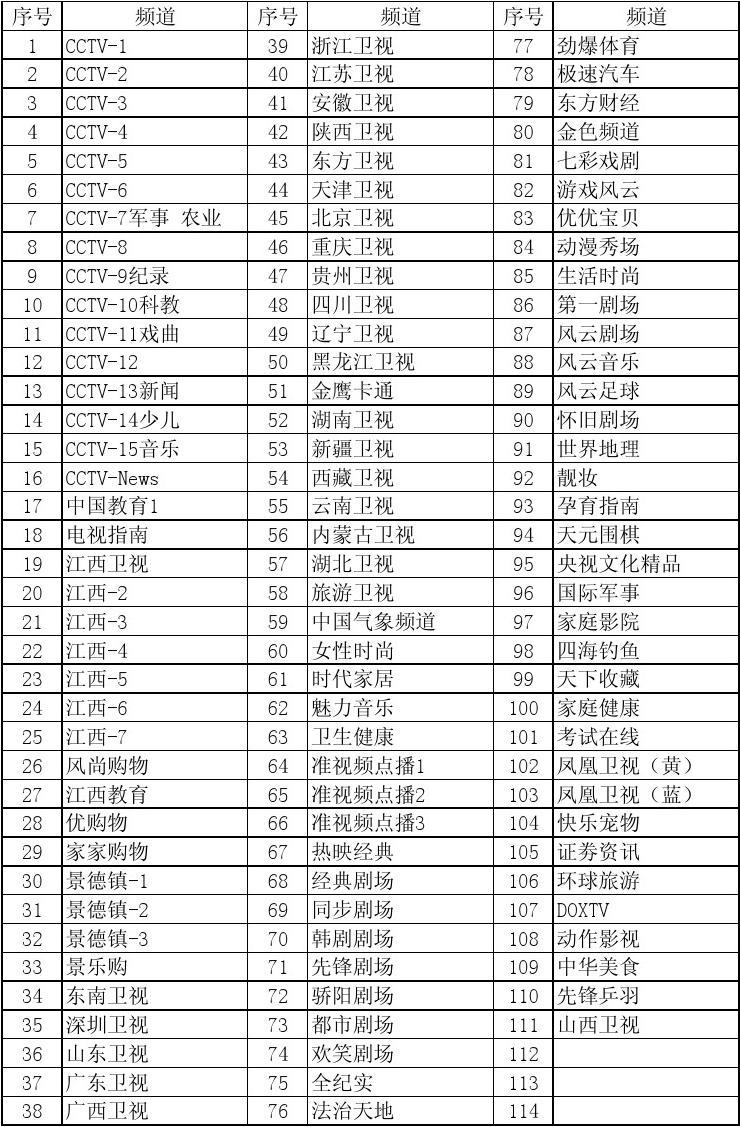 电视直播10000个频道免费下载_电视直播10000个频道免费下载_电视直播10000个频道免费下载