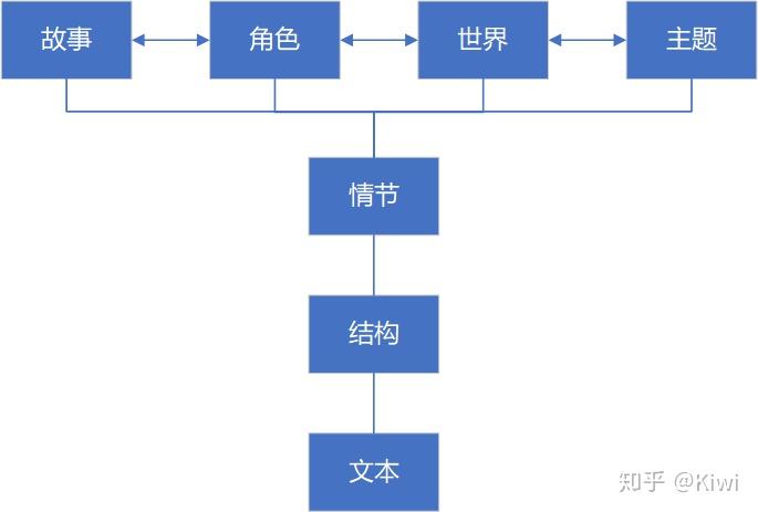 另类小说网_另类小说网_另类小说网