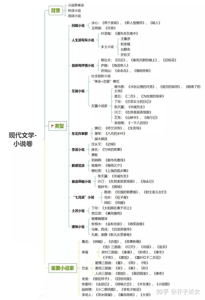 另类小说网_另类小说网_另类小说网