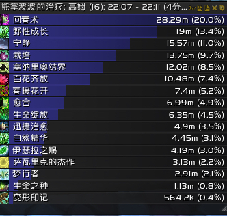 战士天赋_战士天赋_战士天赋