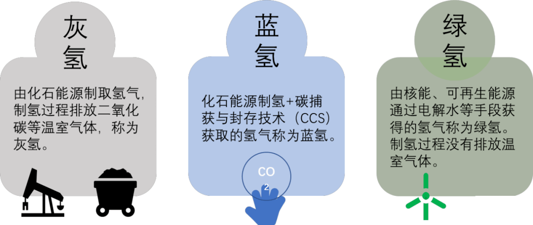 氢流app官网_氢流浏览器官网_氢流