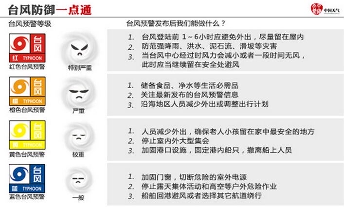 台风预报下载_台风速报下载_台风速报软件下载