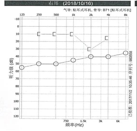 葱聋的寓意是什么_葱聋_妄想山海葱聋