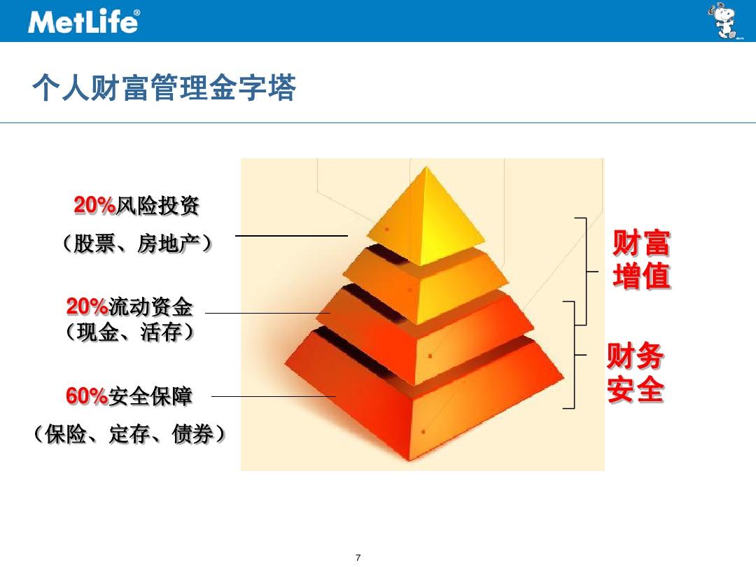 财富派官网_蚂蚁财富派_财富派