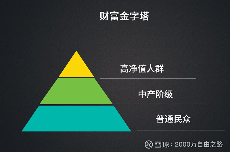 蚂蚁财富派_财富派官网_财富派