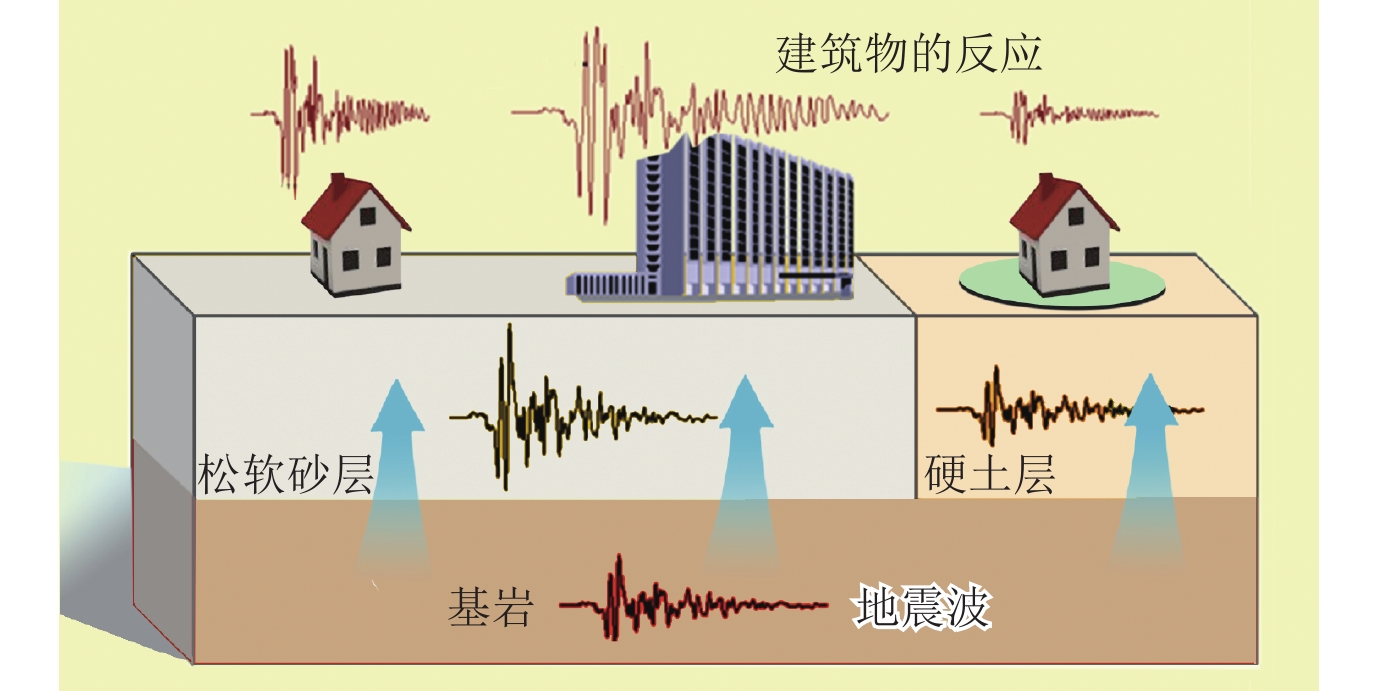崔钰简介_崔钰判官_崔钰