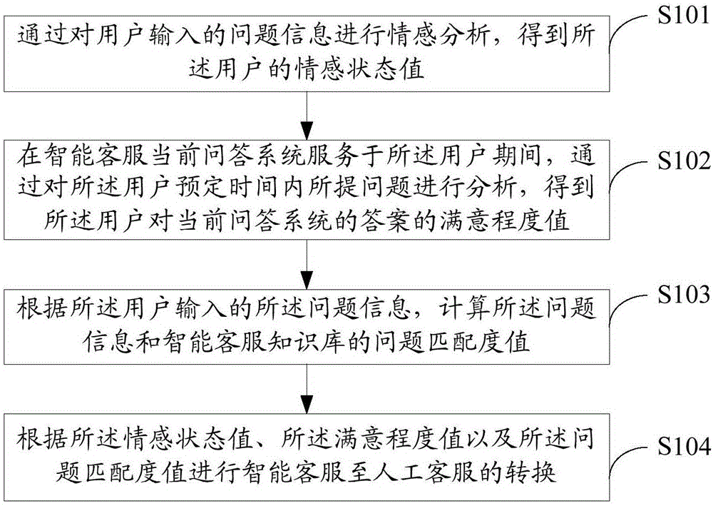 闲鱼400电话人工服务_闲鱼人工客服电话400_闲鱼客服电话人工服务时间