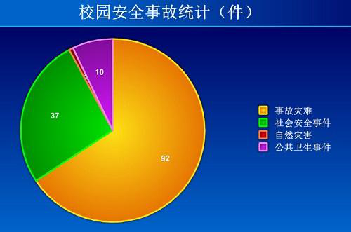 校园艳照门_校园com_燕山大学地下车库视频