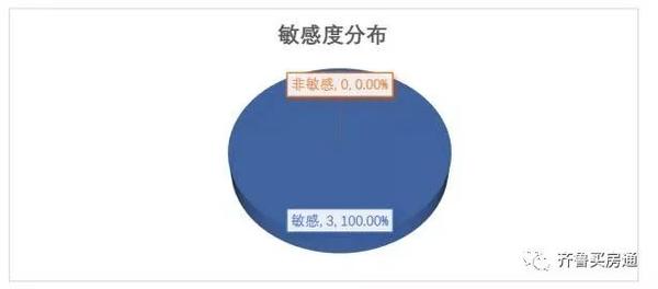 燕山大学地下车库视频_校园艳照门_校园com