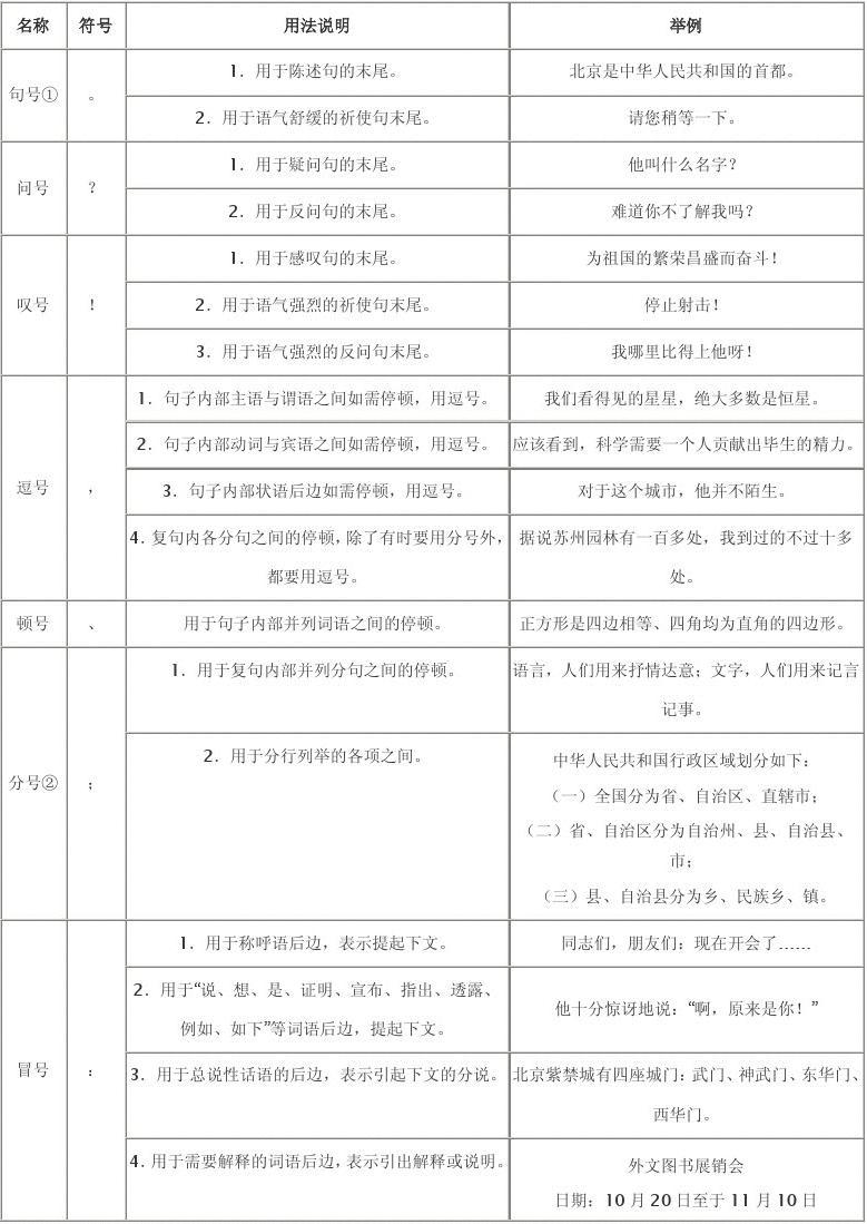 看不见的特殊符号_我想看特殊符号_见加特殊符号