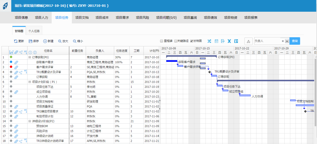 计划软件推荐金牌计划_计划软件_免费的减肥计划软件