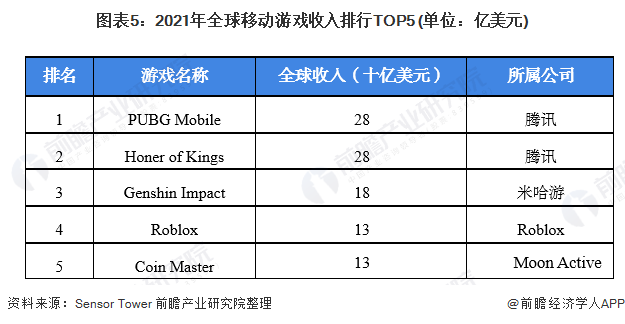 全球版手机游戏平台_全球版手机游戏平台_全球版手机游戏平台