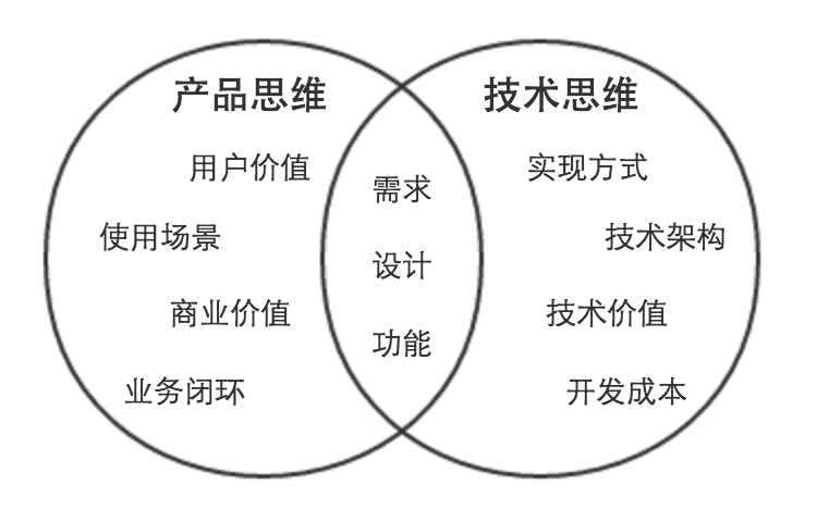 联机生存手机游戏排行榜_联机生存手机游戏推荐_手机联机的生存游戏