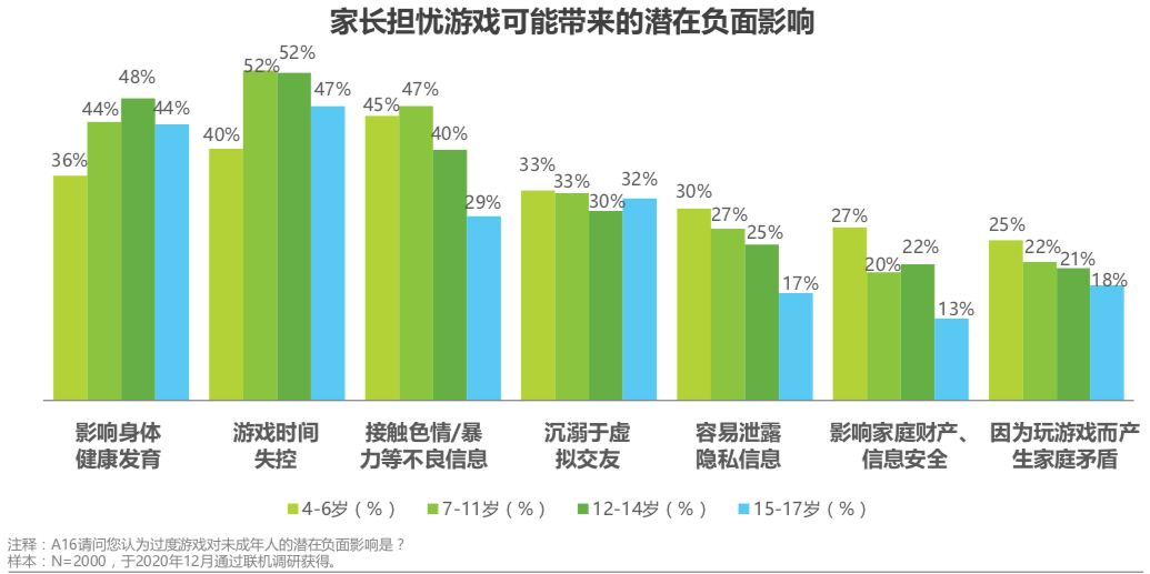 手机hantai小游戏_手机游戏小程序怎么关闭_手机游戏小窗口模式在哪里设置