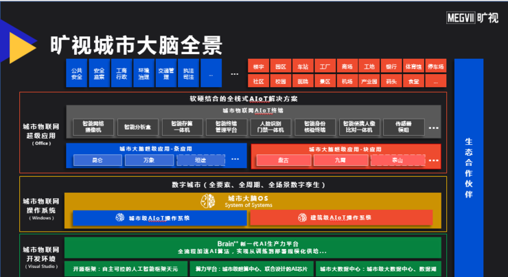 手机小游戏怎么去除广告_有关手机的小游戏软件_关掉小游戏