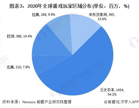 有全球网络没手机游戏怎么办_有没有全球网络的手机游戏_没有网络的手机游戏